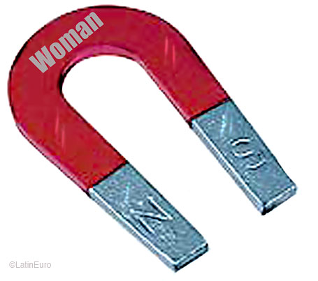 Date this sensual Any Country girl Woman from  N1195