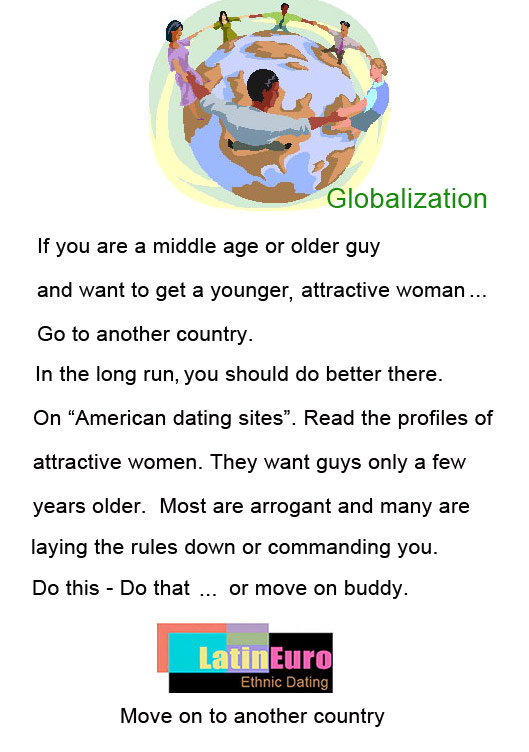 Date this good-looking Brazil girl Gobalization from  BR4221