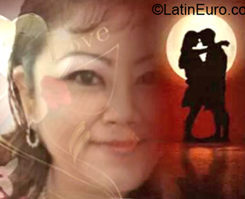 Date this pretty Mexico girl Patty from Veracruz MX1940